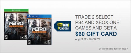 Best Buy Trade 2 Select PS4 or Xbox One Games, Get a $60 Gift Card (Aug 22-28)