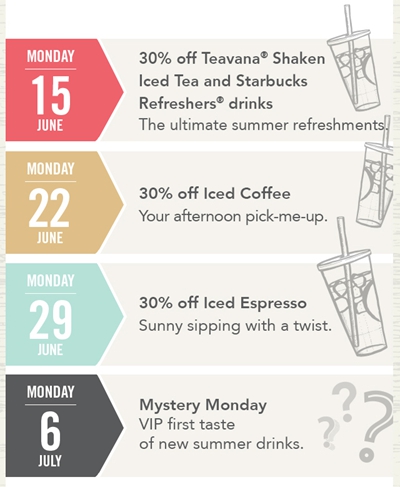 Starbucks Happy Mondays - My Starbucks Rewards Members (Jun 15 - Jul 6)