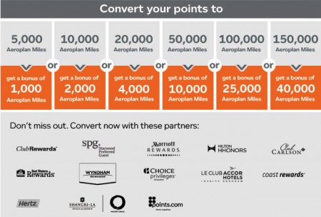 Aeroplan Earn up to 40,000 Bonus Miles for Converting Points (Nov 16 - Dec 21) B