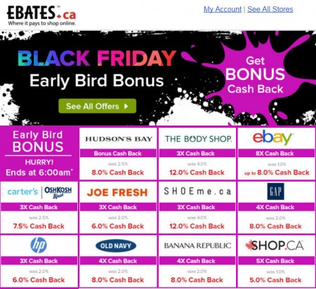 Ebates Black Friday Sale - Double Cash Back at over 200 Stores